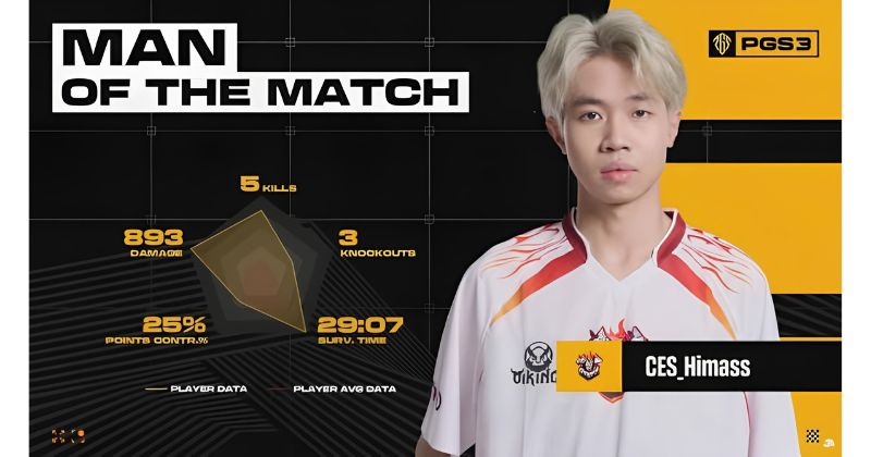 Himass PUBG là ai: Tiểu sử thần đồng bắn súng số 1 Việt Nam 2 Himass PUBG là ai và tiểu sử thần đồng bắn súng Lã Phương Tiến Đạt