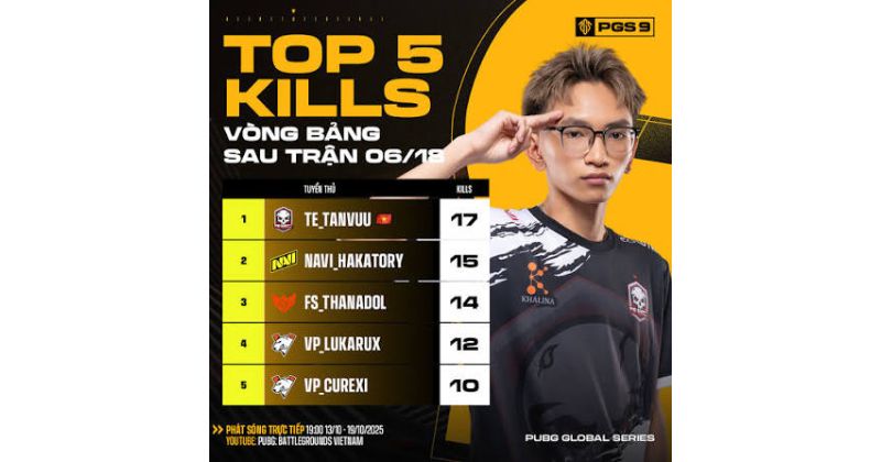 TanVuu PUBG là ai và tiểu sử tay súng Quỷ Núi của The Expendables